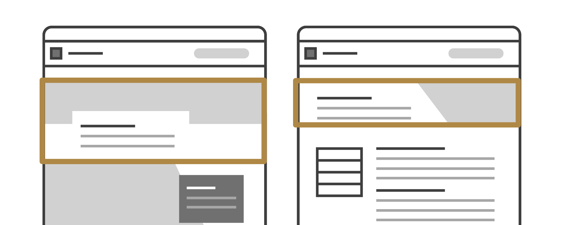 black and white wireframes of Aggie UX page headers with the page header emphasized in gold